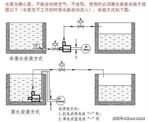 無刷直流水泵的安裝指南 步驟、要點(diǎn)與注意事項(xiàng)